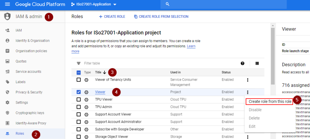 Google Cloud Accounts
